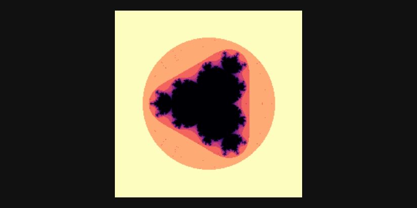 Preview of a Multibrot